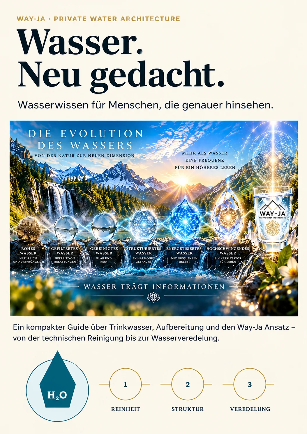 Way-Ja E-Book – Wasser. Neu gedacht.